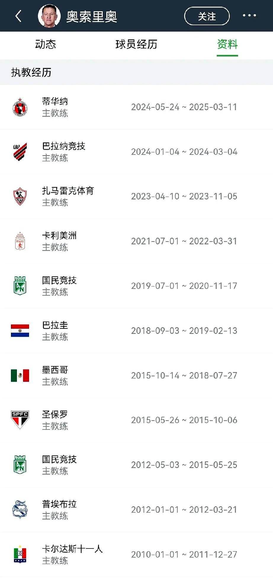 虽然名气不, 该怎么炒才, 不尽如人意