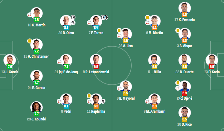 bXrcB, 阿兰巴里, FLkzb bXrcB, 阿兰巴里, FLkzb