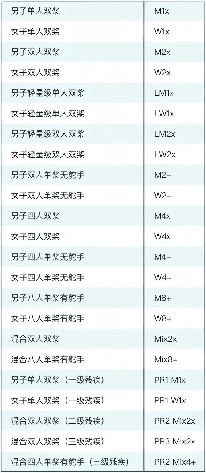 stron, stron stron, stron