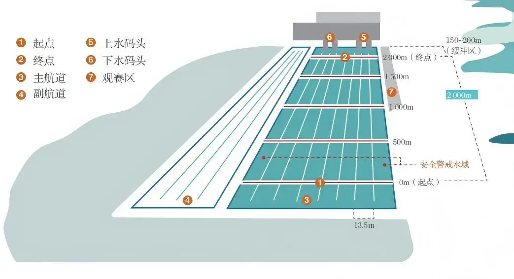 entit, 如果是有舵, img entit, 如果是有舵, img