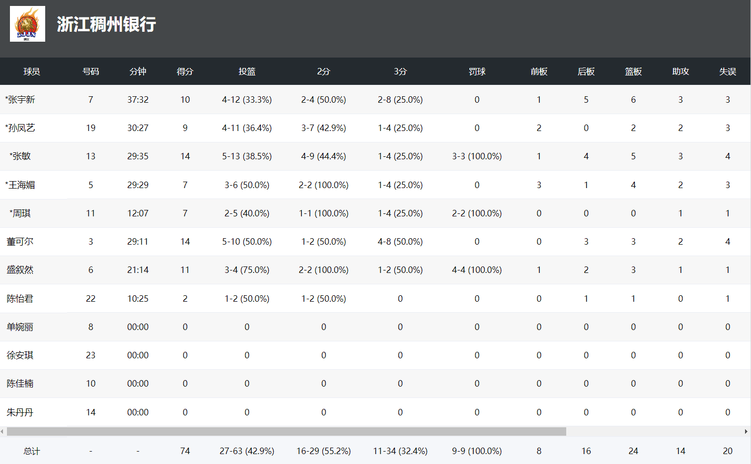 jpg, 抢断 jpg, 抢断